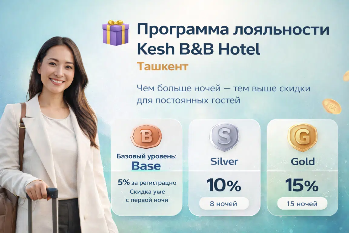 Loyalty program image